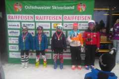 ruestel_20190121_1611607703