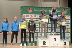 ossv_finalabend_2018_20180423_1378543067