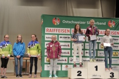 ossv_finalabend_2018_20180423_1430943827