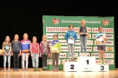 ossv_finalabend_2018_20180423_1696022827