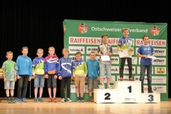 ossv_finalabend_2018_20180423_1842195709