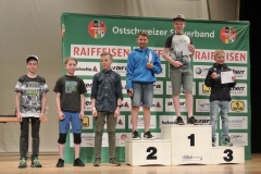 ossv_finalabend_2018_20180423_1937044108