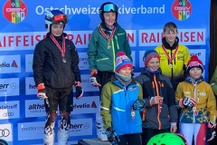 Ruestel JO RS 23.01.2022